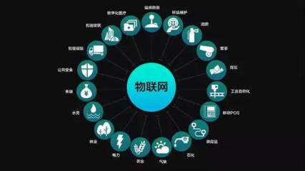 未來已來 構(gòu)建以人工智能為核心的公共數(shù)據(jù)平臺，驅(qū)動物聯(lián)網(wǎng)、區(qū)塊鏈與大數(shù)據(jù)融合創(chuàng)新
