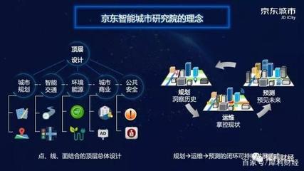 京東數(shù)科CEO陳生強(qiáng)高調(diào)發(fā)布 人工智能公共數(shù)據(jù)平臺，驅(qū)動產(chǎn)業(yè)智能化的新引擎